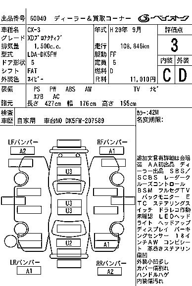 MAZDA CX-3