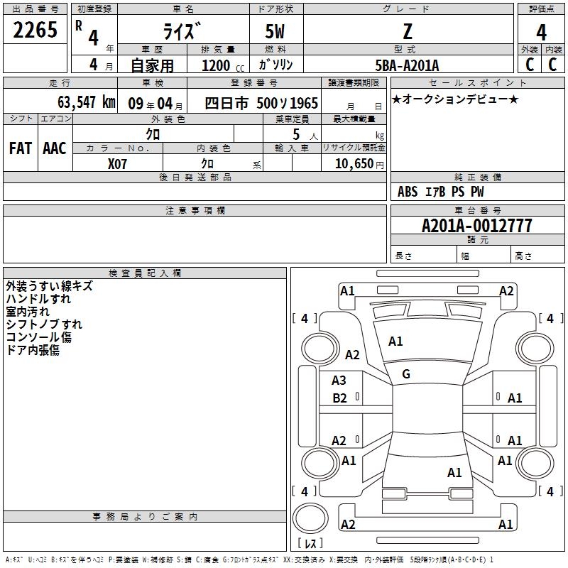 TOYOTA RAIZE