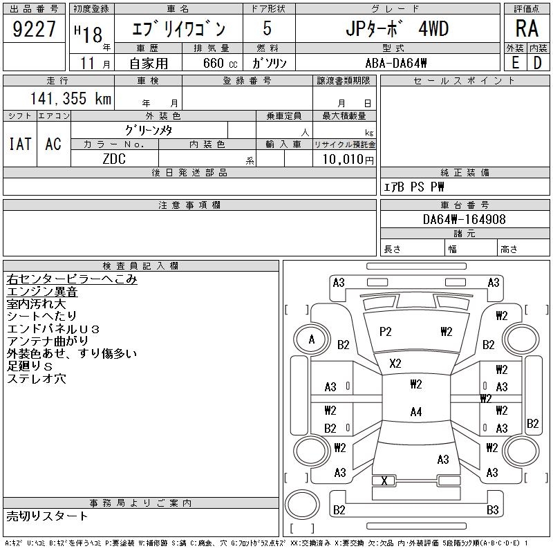 SUZUKI EVERY