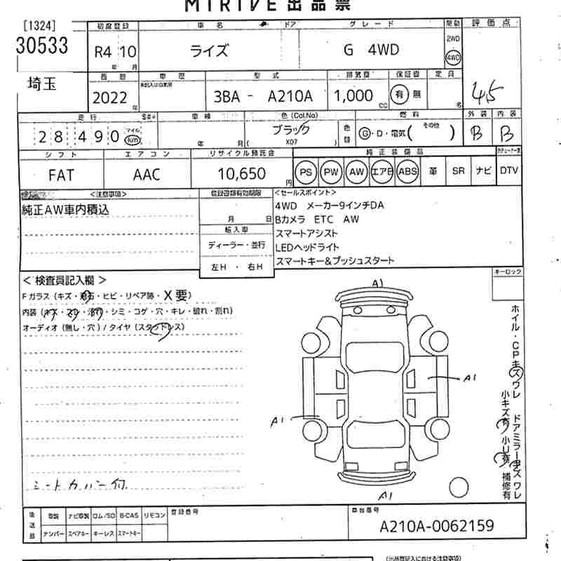 TOYOTA RAIZE