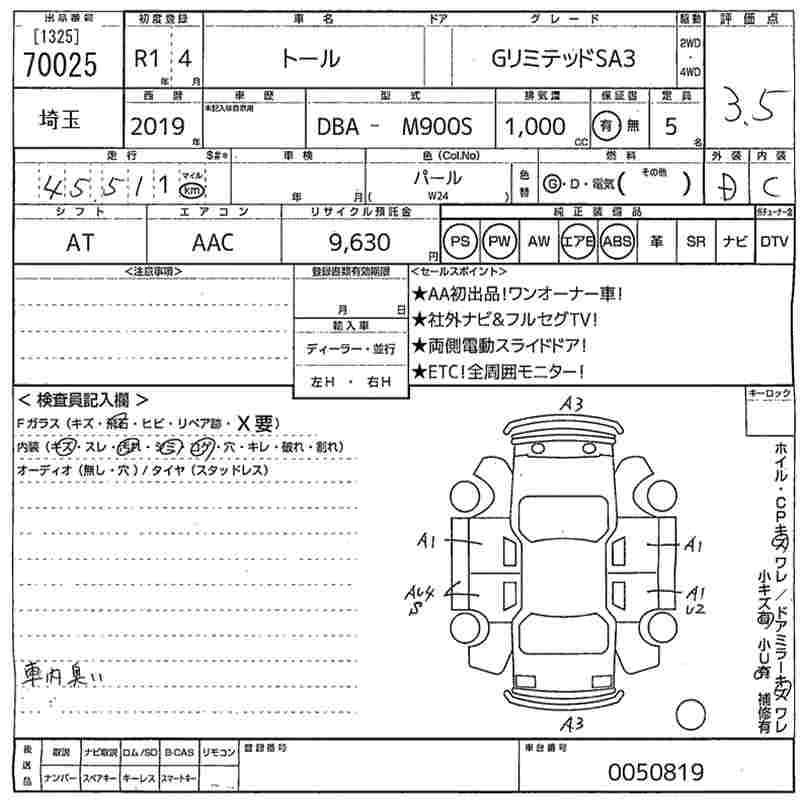 DAIHATSU THOR