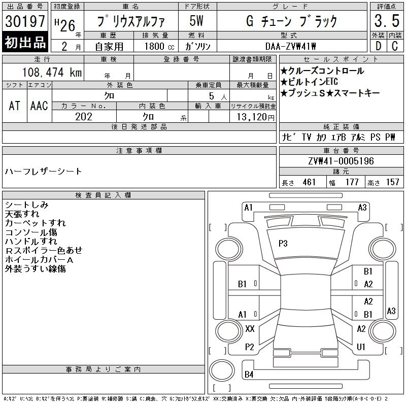 TOYOTA PRIUS ALPHA