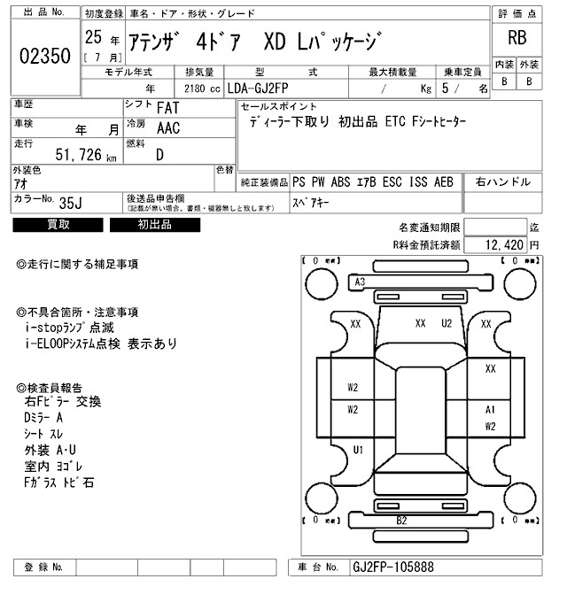 MAZDA ATENZA
