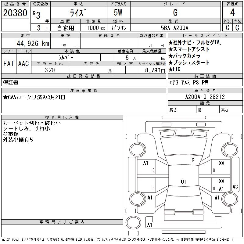 TOYOTA RAIZE