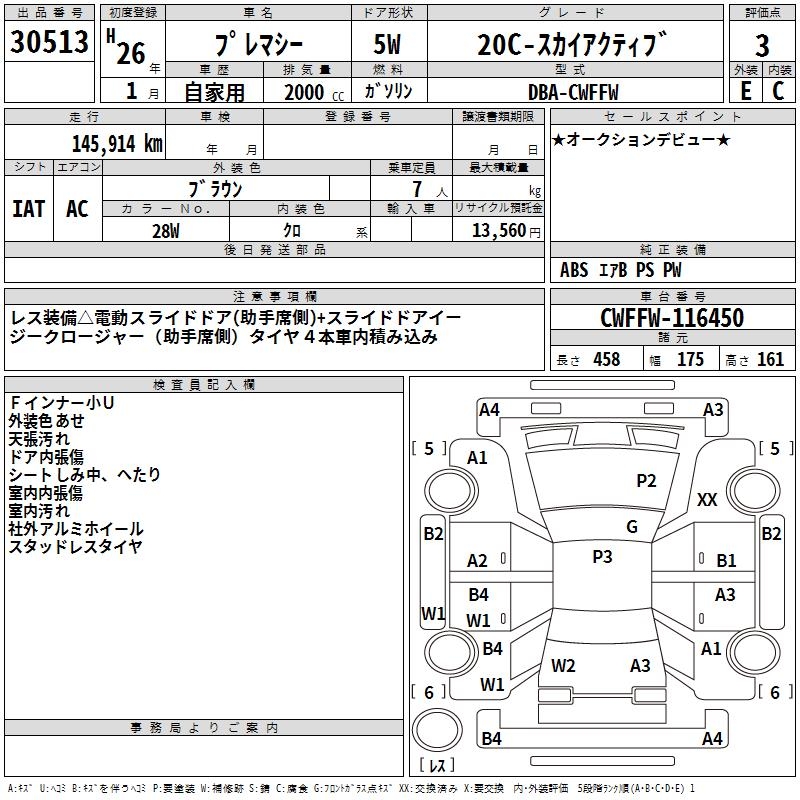 MAZDA PREMACY