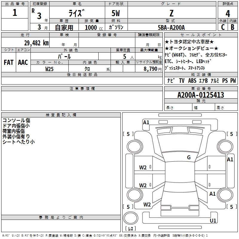 TOYOTA RAIZE