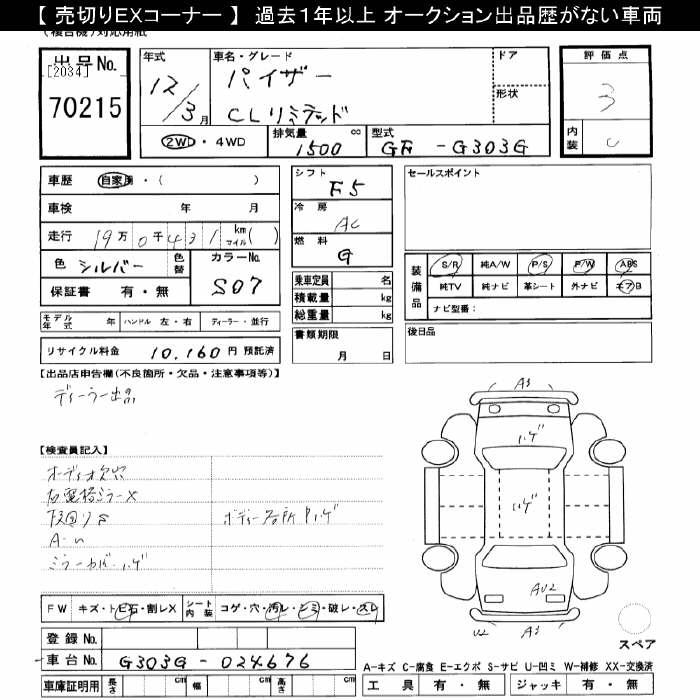 DAIHATSU PYZAR
