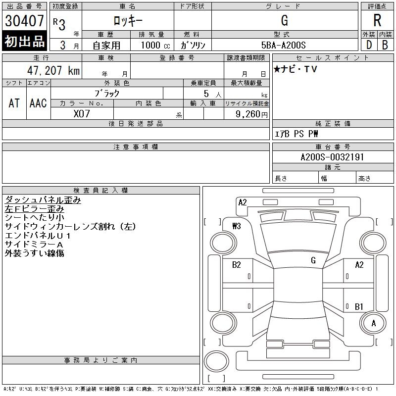 DAIHATSU ROCKY