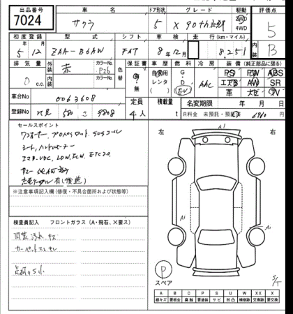 NISSAN SAKURA