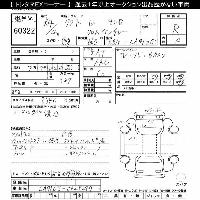 DAIHATSU TAFT