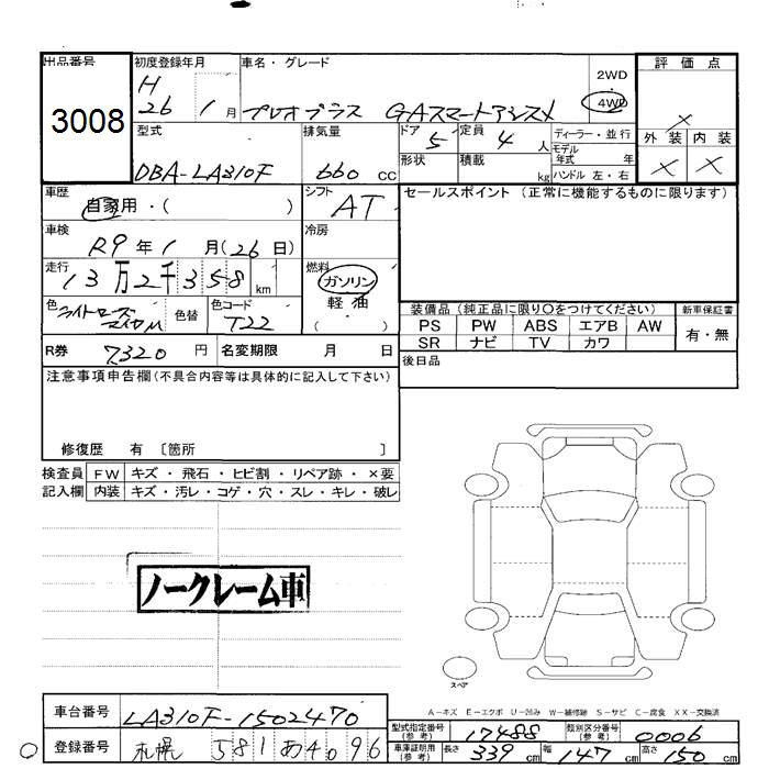 SUBARU PLEO PLUS
