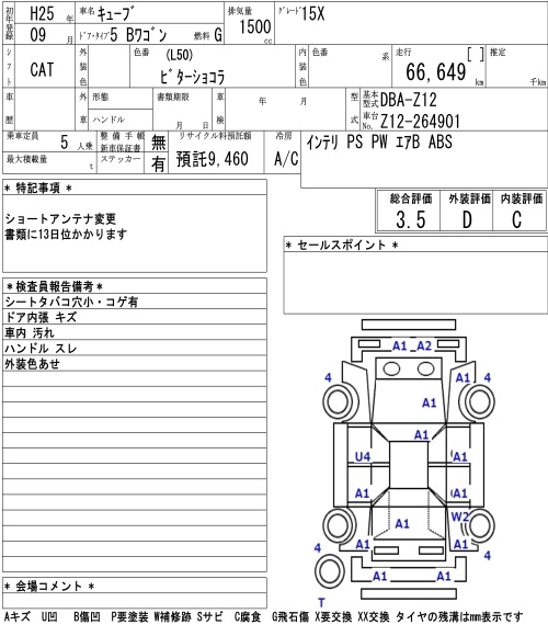 NISSAN CUBE