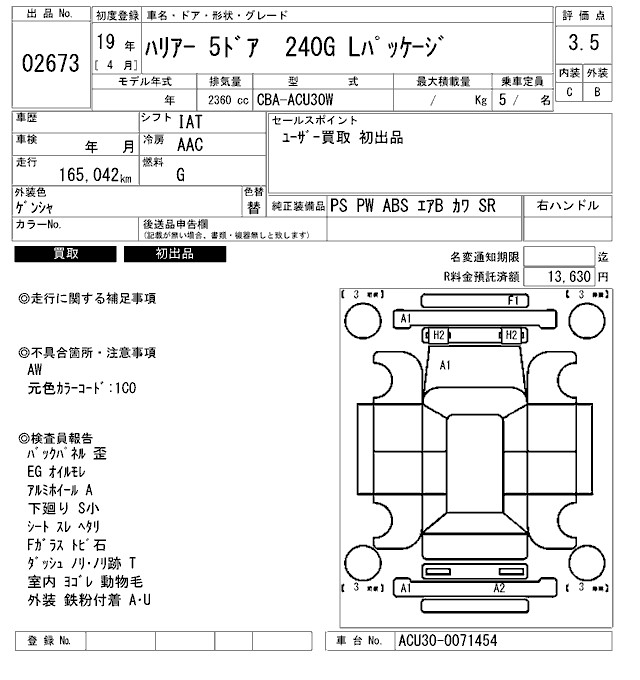 TOYOTA HARRIER
