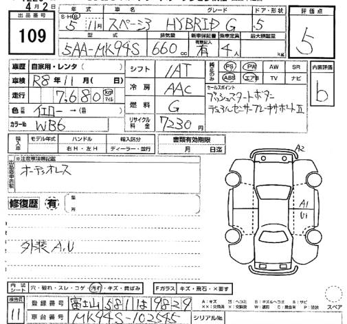 SUZUKI SPACIA