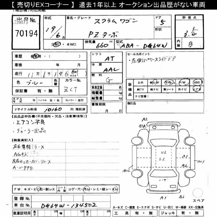 MAZDA SCRUM