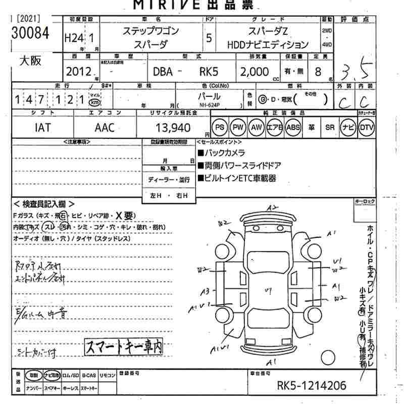 HONDA STEPWGN
