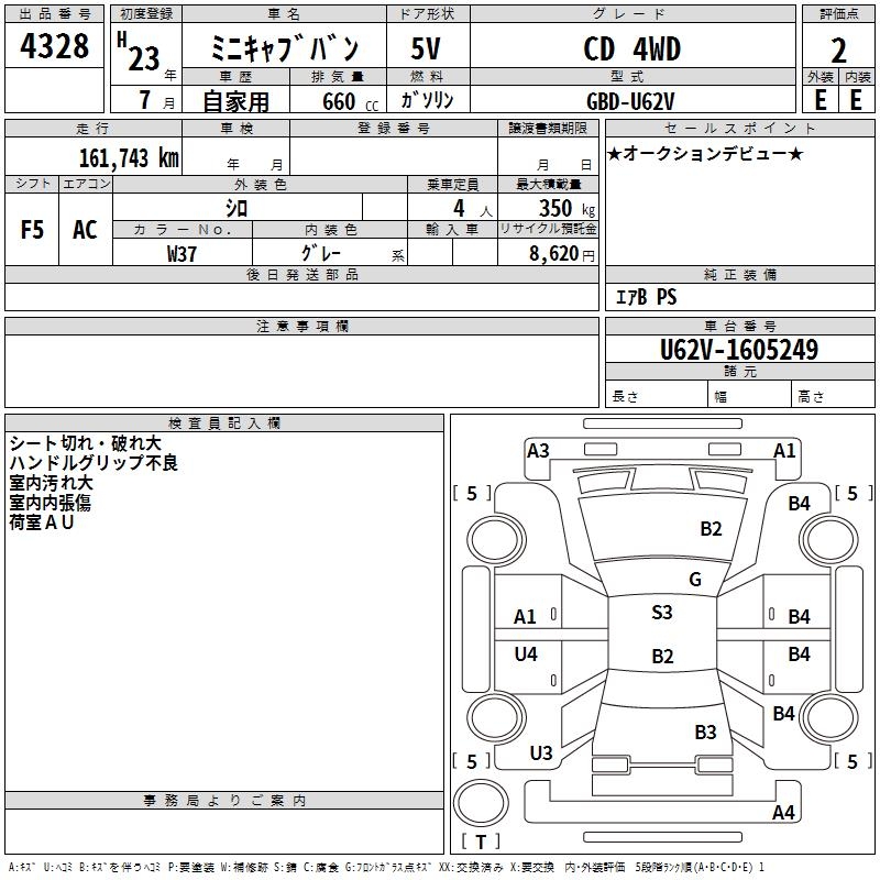 MITSUBISHI MINICAB