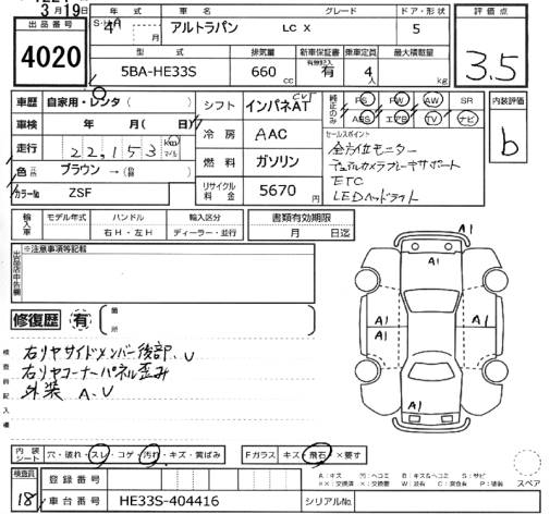 SUZUKI ALTO LAPIN