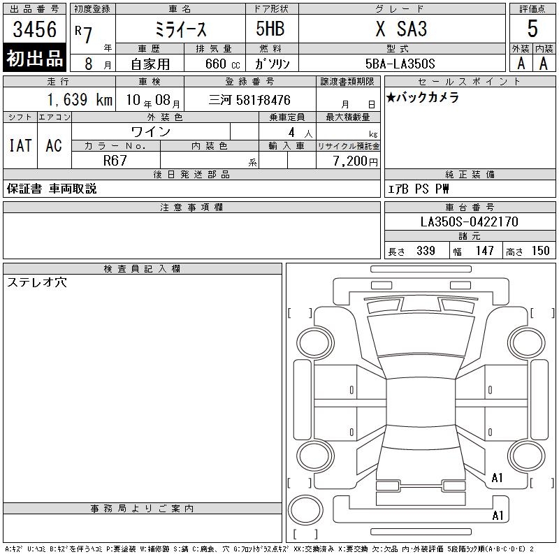 DAIHATSU MIRA E:S