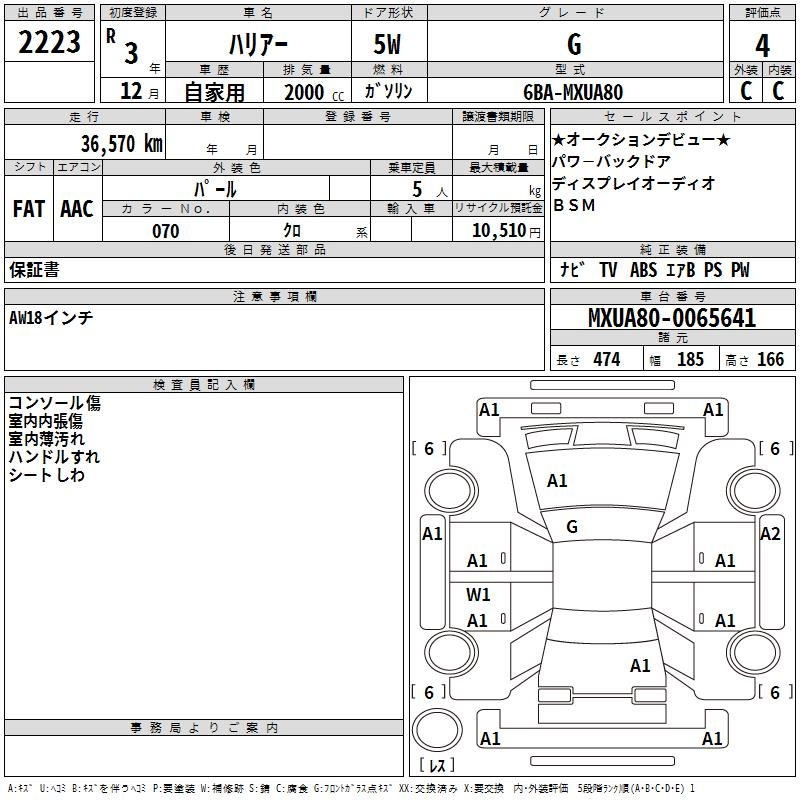 TOYOTA HARRIER
