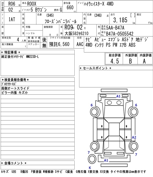 NISSAN ROOX