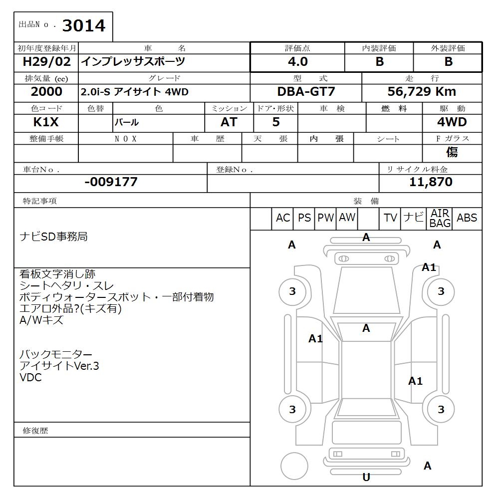 SUBARU XV