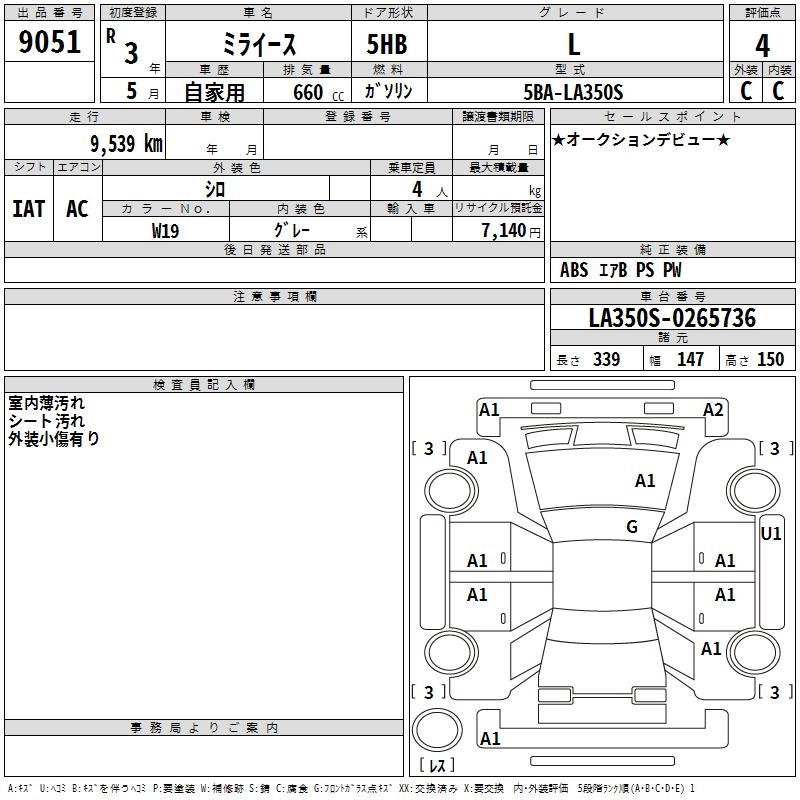 DAIHATSU MIRA E:S
