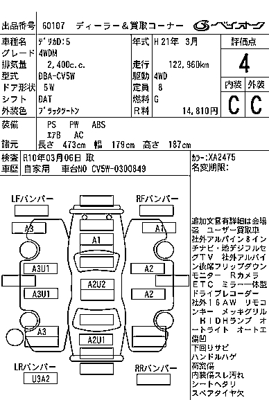 MITSUBISHI DELICA D:5