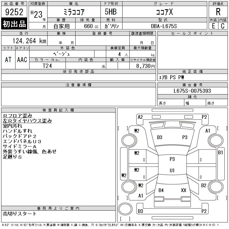 DAIHATSU MIRA COCOA