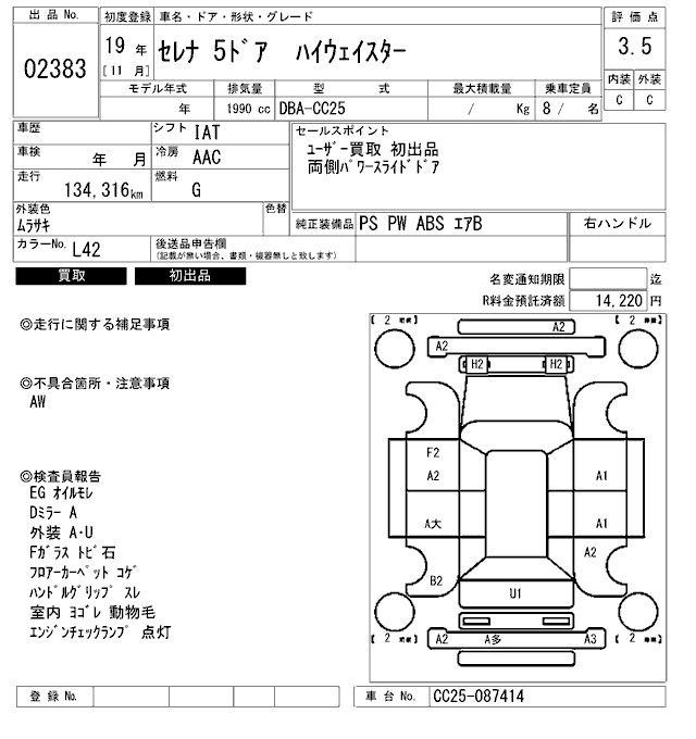 NISSAN SERENA