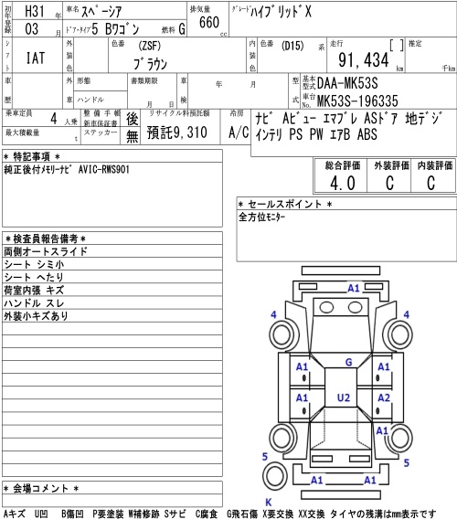 SUZUKI SPACIA