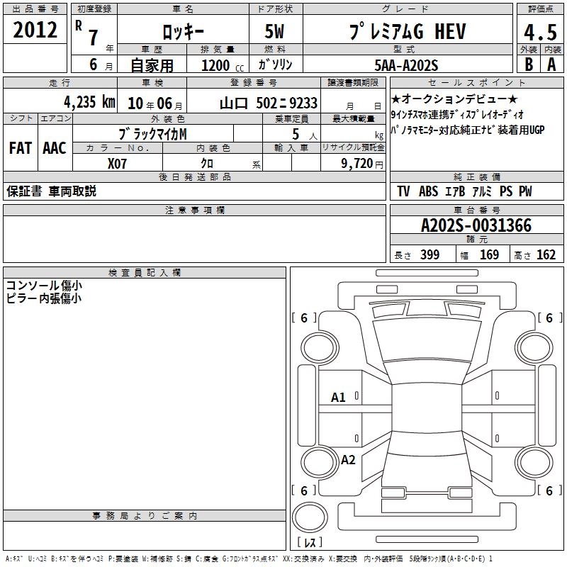 DAIHATSU ROCKY