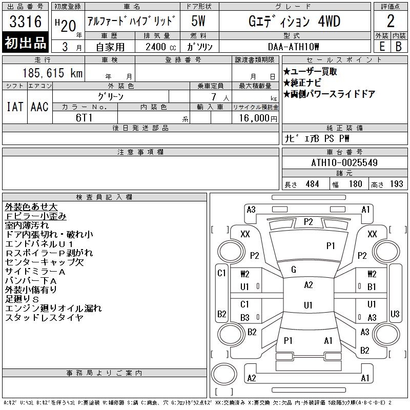TOYOTA ALPHARD