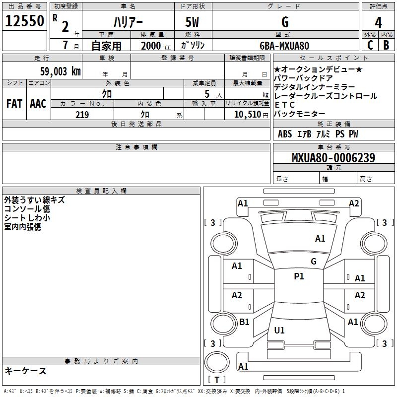 TOYOTA HARRIER