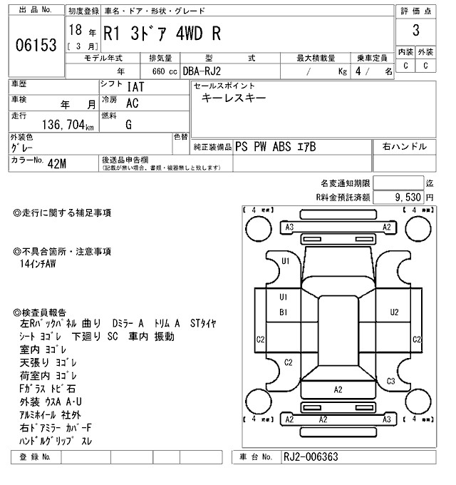 SUBARU R1