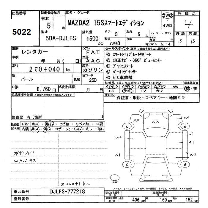 MAZDA MAZDA2