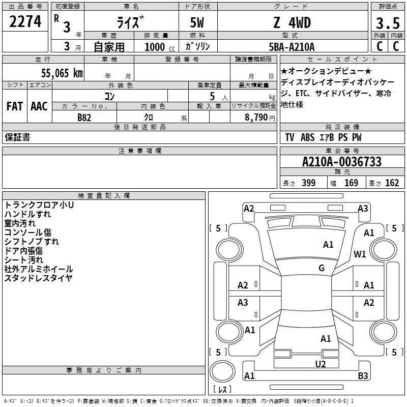 TOYOTA RAIZE