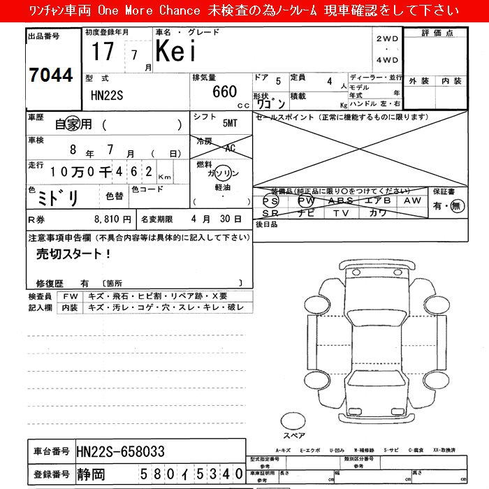 SUZUKI KEI