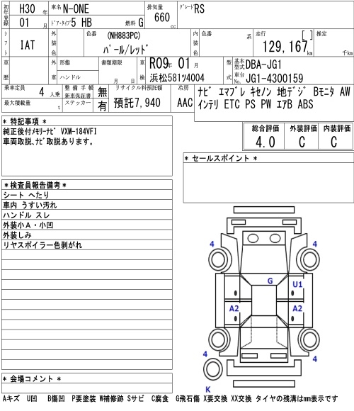 HONDA N-ONE