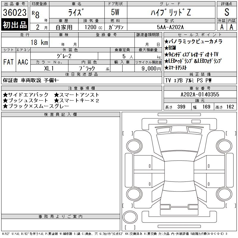 TOYOTA RAIZE