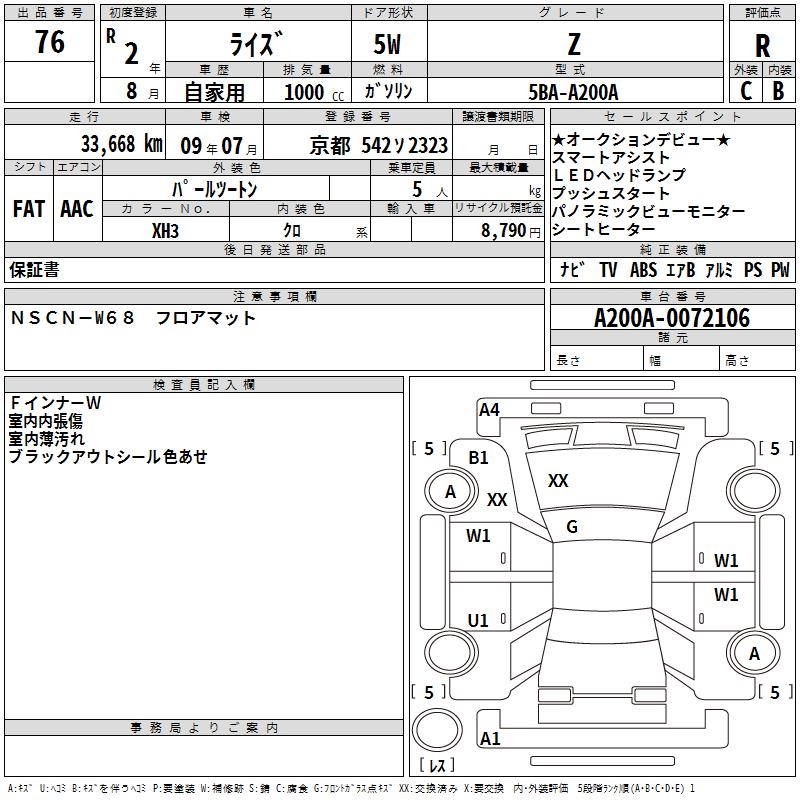 TOYOTA RAIZE