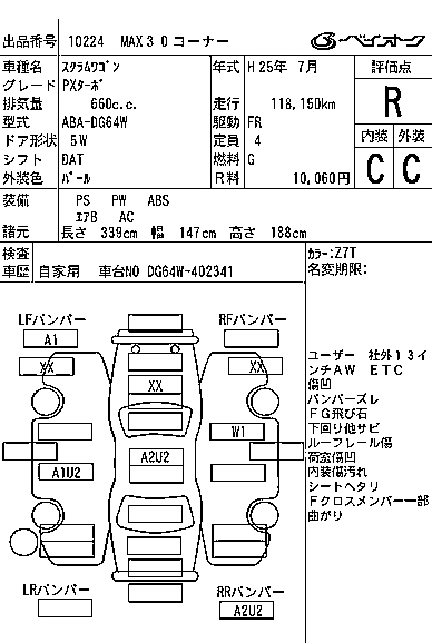 MAZDA SCRUM