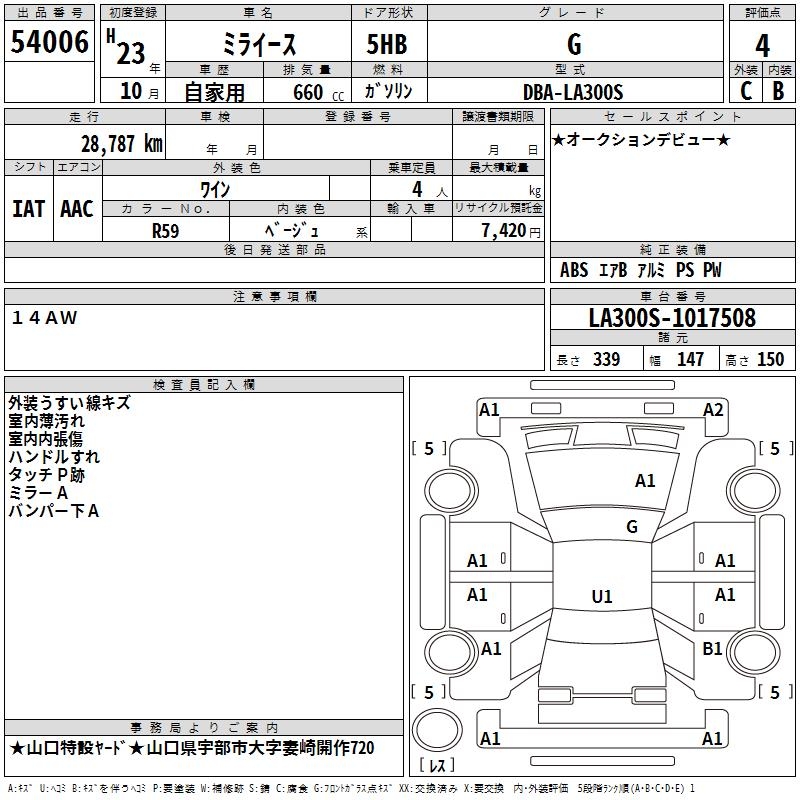 DAIHATSU MIRA E:S