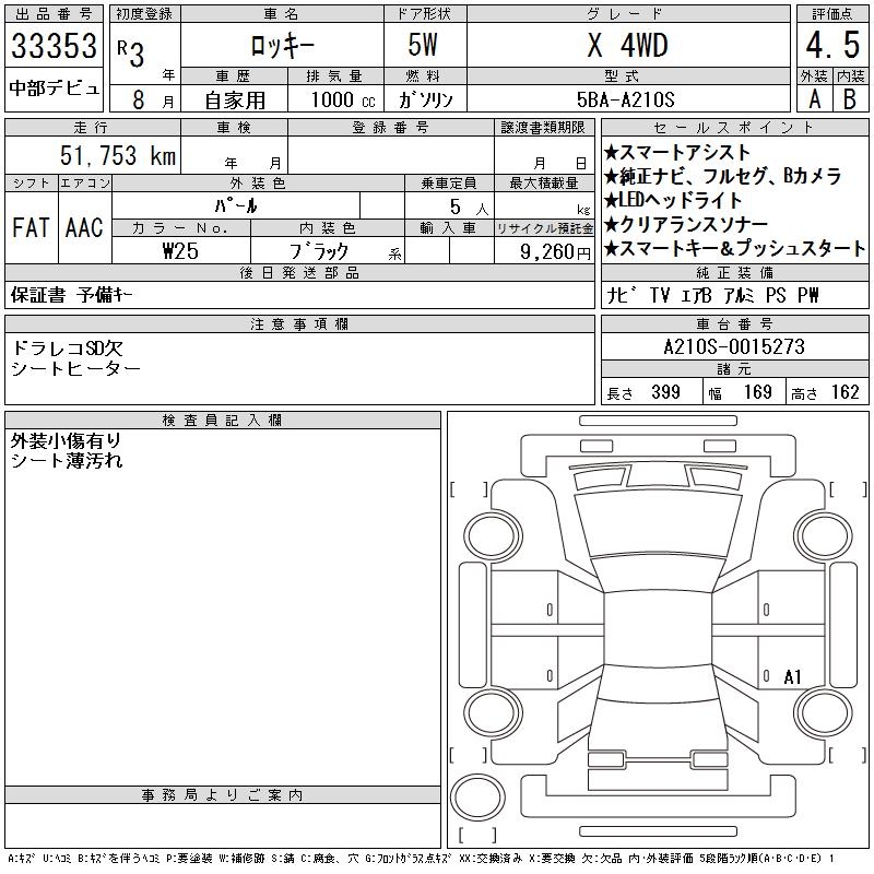 DAIHATSU ROCKY