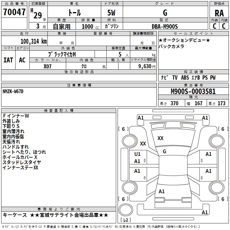 DAIHATSU THOR