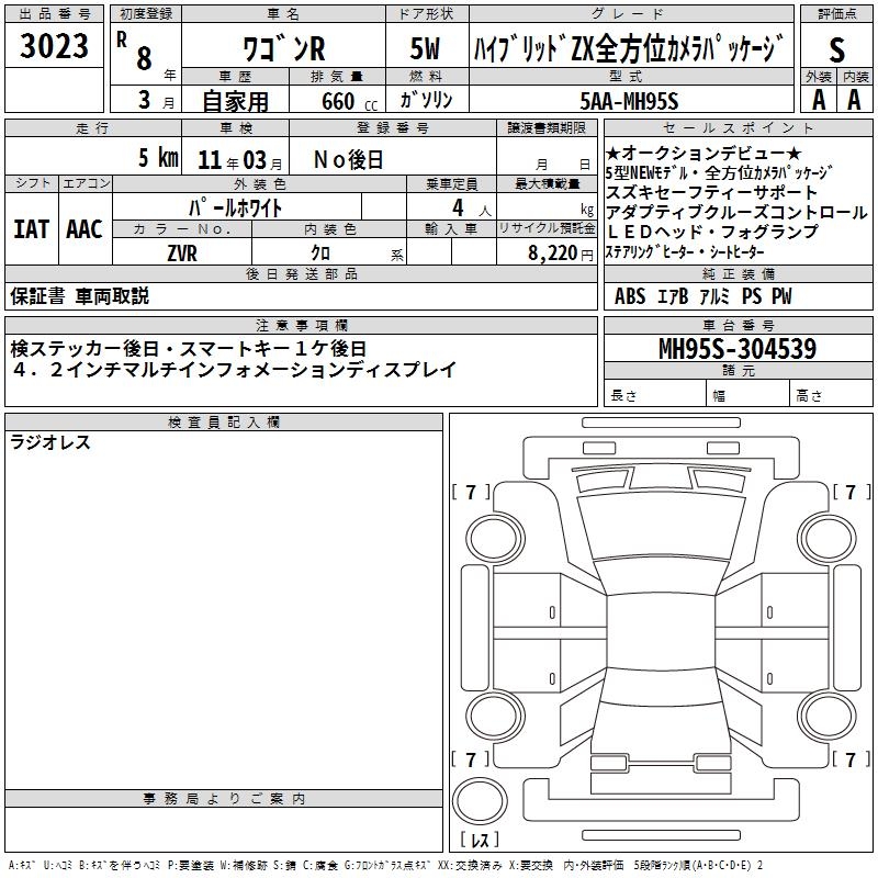 SUZUKI WAGON R