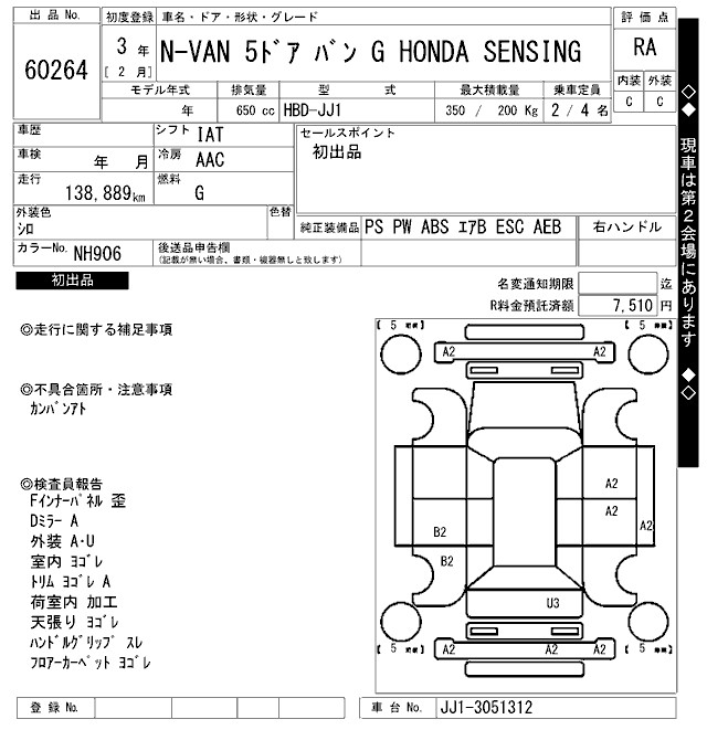 HONDA N-VAN