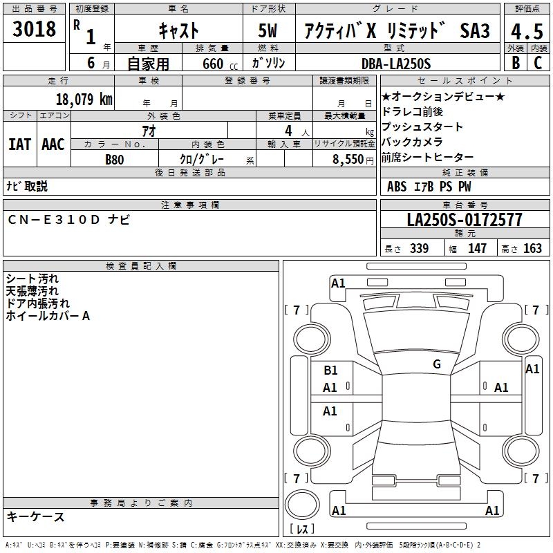 DAIHATSU CAST