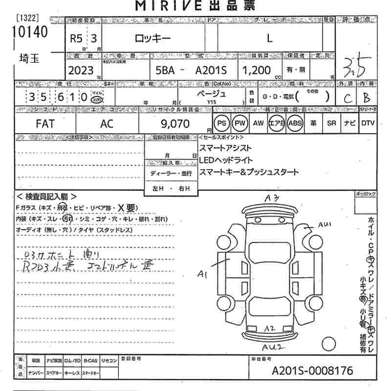 DAIHATSU ROCKY