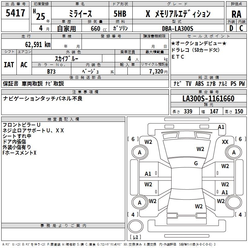 DAIHATSU MIRA E:S